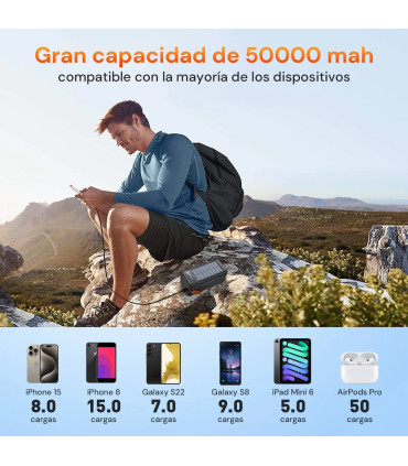 Power Bank 50000mAh Carga Rápida 46W