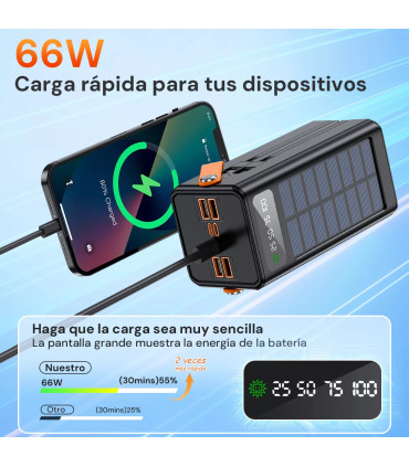 Power Bank 50000mAh Carga Rápida 46W
